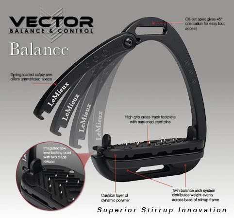 LeMieux Vector Balance Stirrups