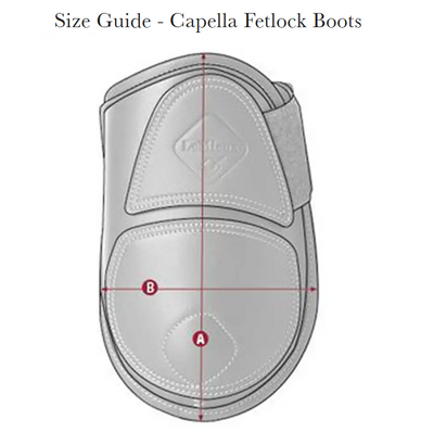 LeMieux Capella Fetlock Boots