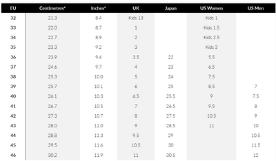Magnetic Safety Stirrups Ophena S