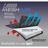 LeMieux Carbon Mesh Air Close Contact Square Saddle Pad