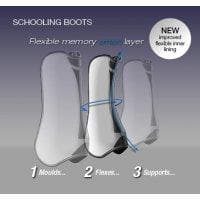 LeMieux Schooling Boots