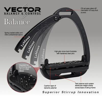 LeMieux Vector Balance Stirrups